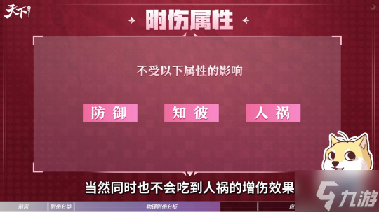 防御爆表仍被秒？！我猜你需要看看這個(gè)……