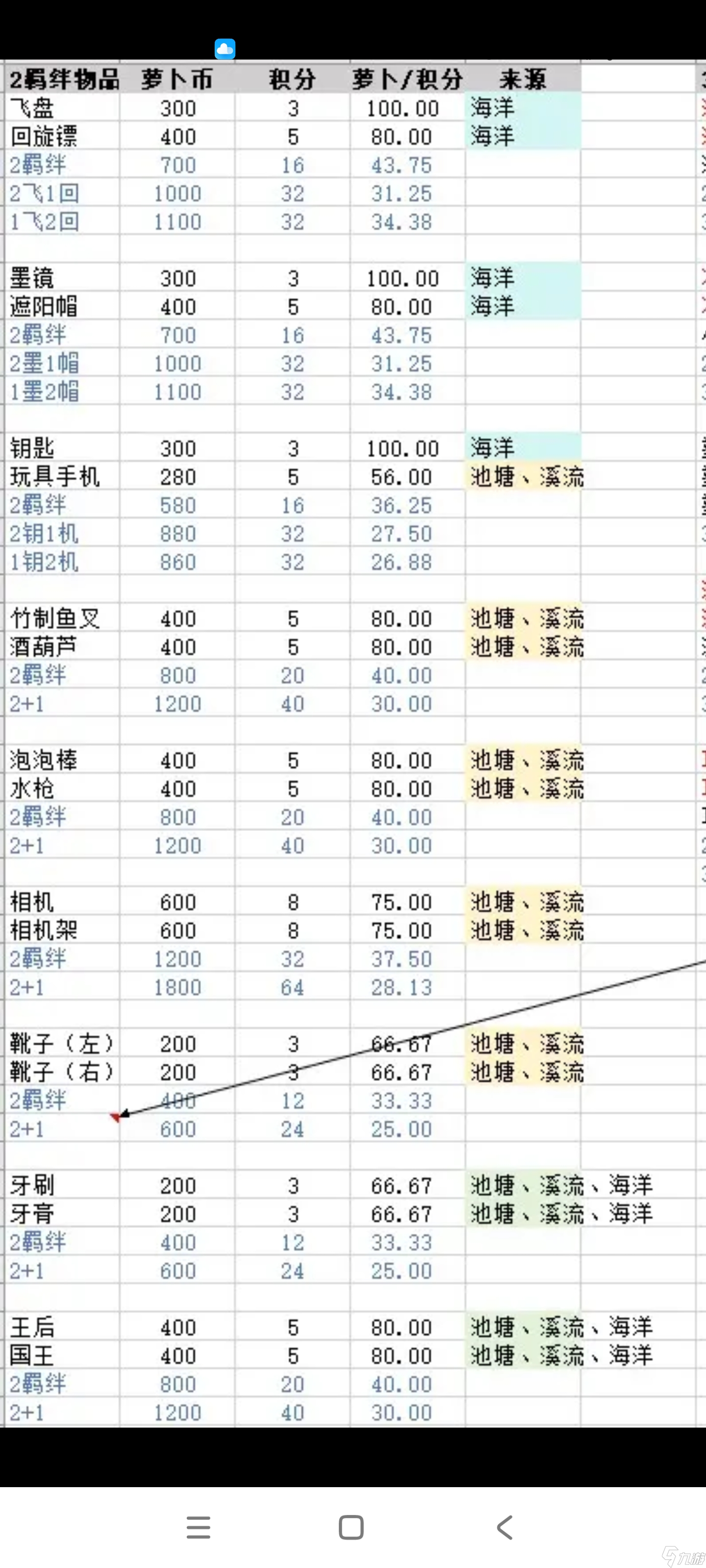 樂(lè)繽紛莊園海底謎語(yǔ)攻略