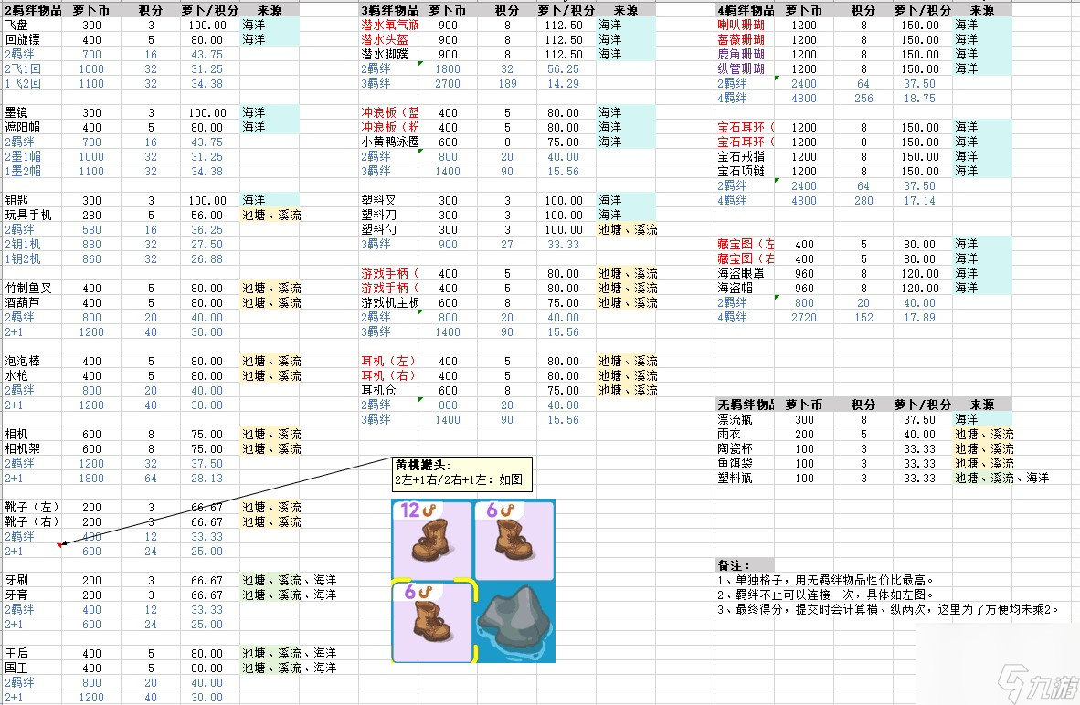 乐缤纷庄园海底谜语攻略