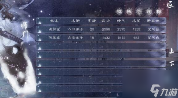 師途龍牙攻略大全？師途攻略推薦