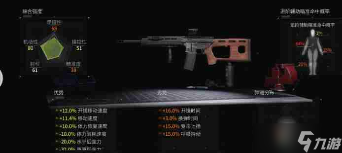 螢火突擊MIK2-15強(qiáng)度分析