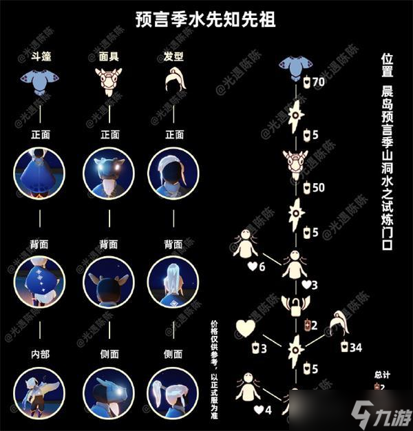 光遇預(yù)言季水先知兌換圖一覽？Sky光遇攻略分享