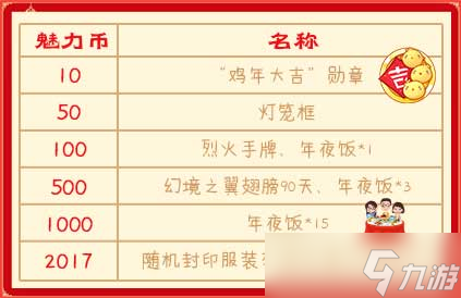 年兽入侵《推理学院》 春节活动疯狂送礼