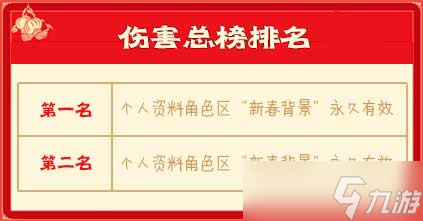 年兽入侵《推理学院》 春节活动疯狂送礼