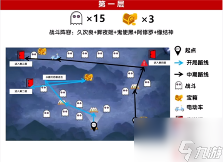 阴阳师绮都探秘第四关怎么玩-阴阳师绮都探秘第四关攻略