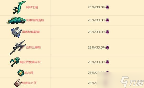 泰拉瑞亚利维坦在什么地方 泰拉瑞亚利维坦召唤方式