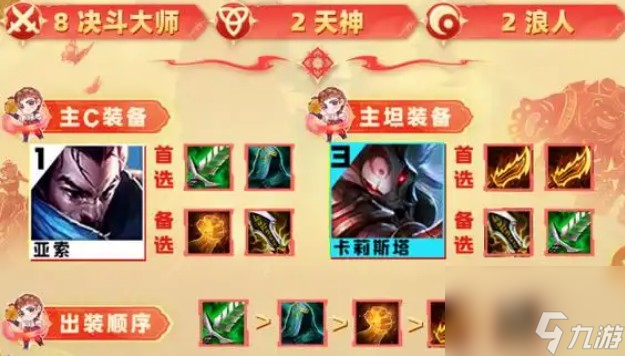 云顶之弈亚索主c装备搭配推荐
