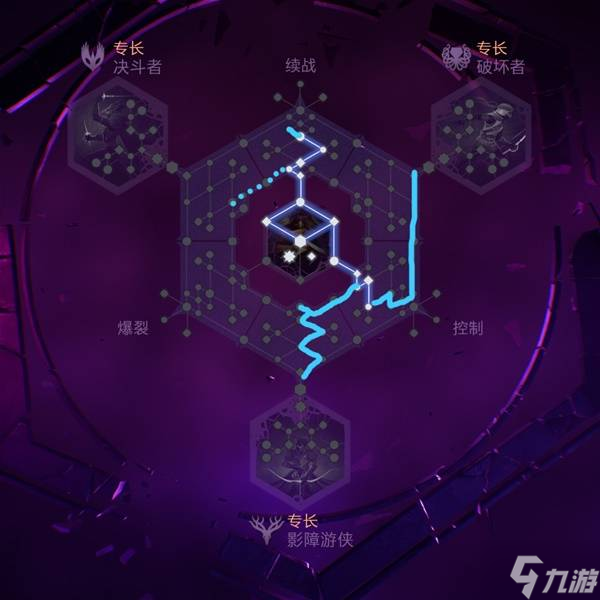 《龙腾世纪4影障守护者》远程游侠加点路线推荐 远程游侠怎么加点