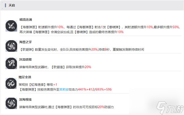 尘白禁区茉莉安幽潮技能是什么 茉莉安幽潮技能介绍一览