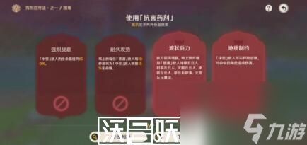 原神药剂应对法之一怎么通关-原神药剂应对法之一怎么通关攻略介绍