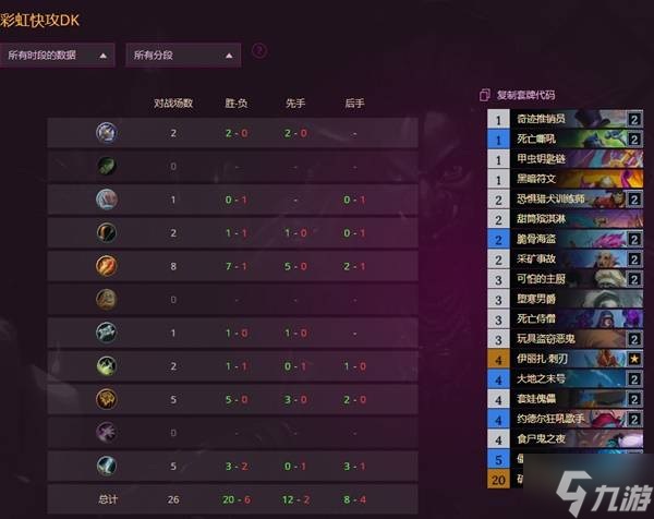《炉石传说》标准亡语DK卡组与打法思路分享