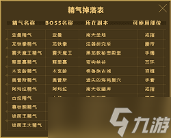 剑灵手游斗神剑属性介绍:斗神剑属性能力分析