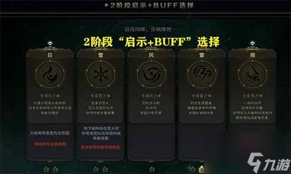 dnf霧神攻堅(jiān)戰(zhàn)什么時(shí)候出