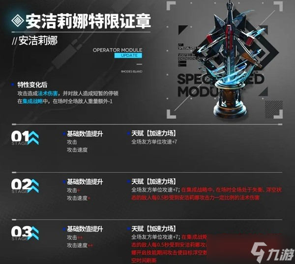 明日方舟5.5周年新模組一覽