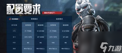 生死狙擊2（一觸即發(fā)的槍戰(zhàn)世界）