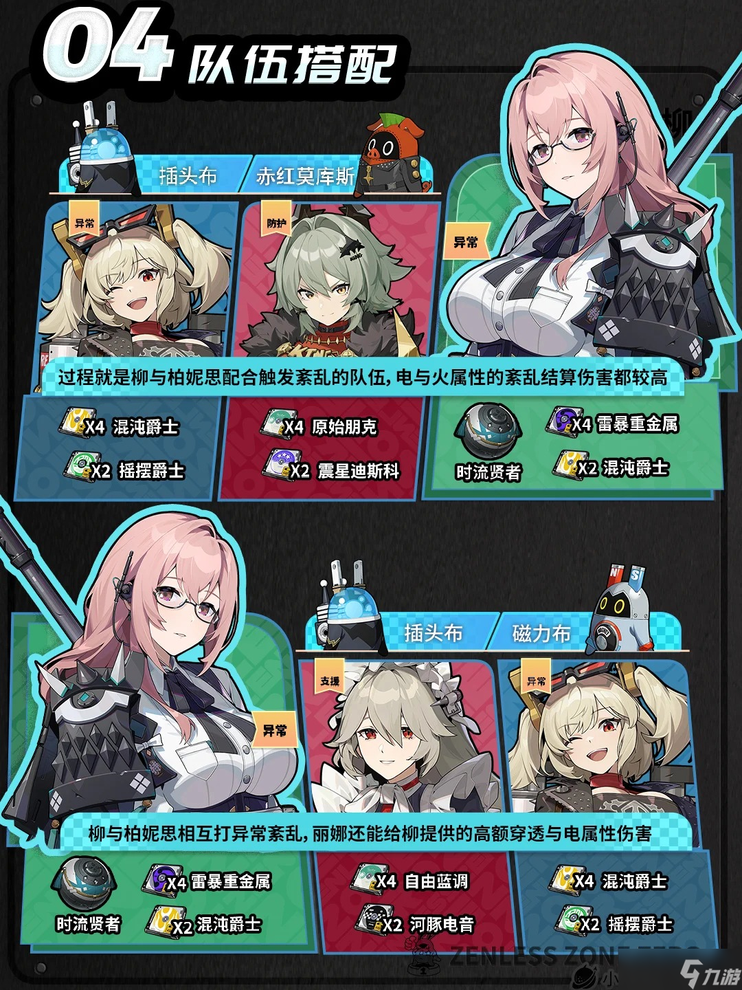 絕區(qū)零月城柳最佳配隊(duì)