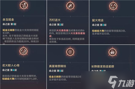 原神宵宫核心命座效果分析？原神内容介绍