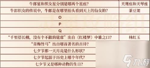 光與夜之戀七夕答題最新答案匯總？光與夜之戀攻略推薦