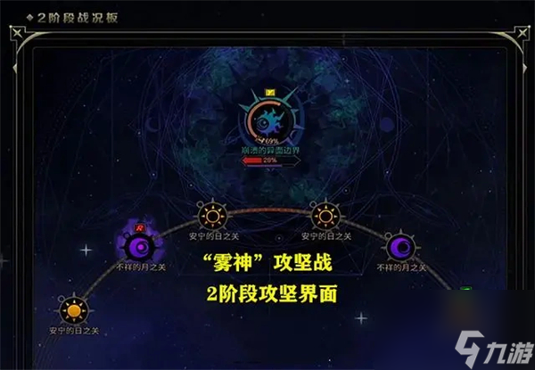 dnf霧神攻堅(jiān)戰(zhàn)什么時(shí)候出