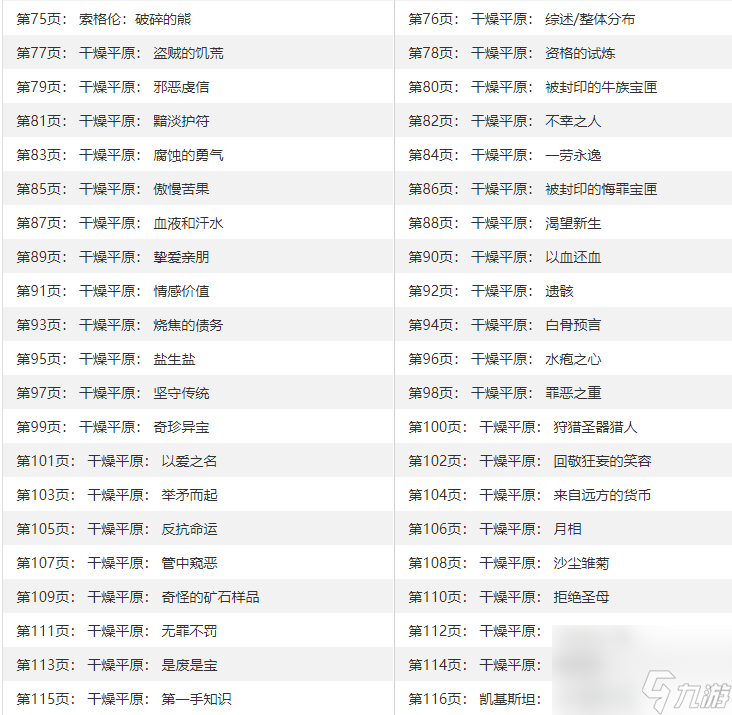 《暗黑4》全支线任务攻略 全地图支线位置及完成方法