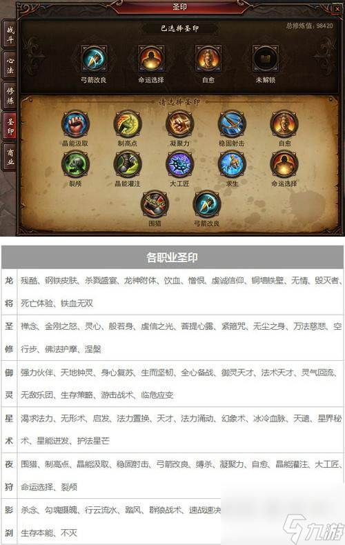 镇魔曲圣印系统详解：50级解锁提升战力