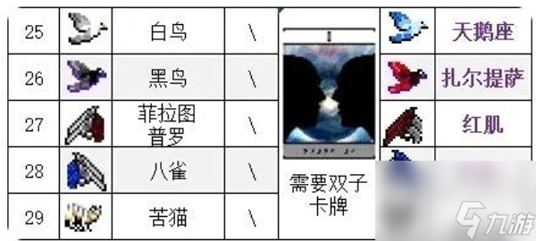 吸血鬼幸存者合成表