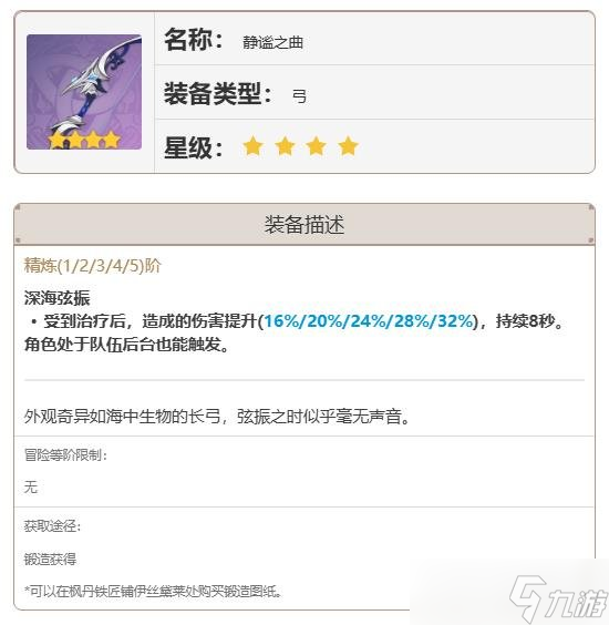 原神林尼用什么武器好 原神林尼武器選擇建議