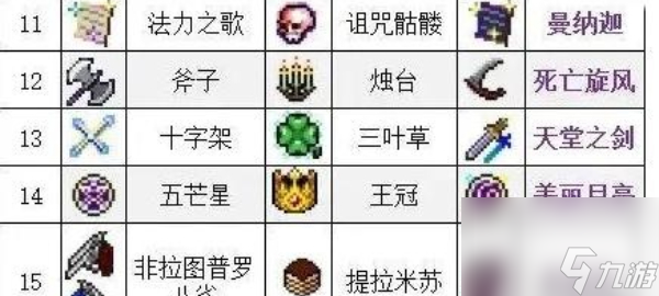 吸血鬼幸存者合成表