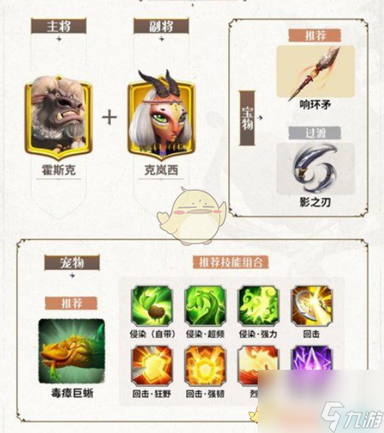 万龙觉醒平民阵容推荐