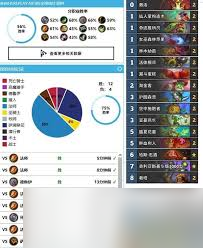 炉石传说标准模式元素法卡组推荐