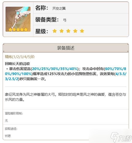 原神林尼用什么武器好 原神林尼武器選擇建議