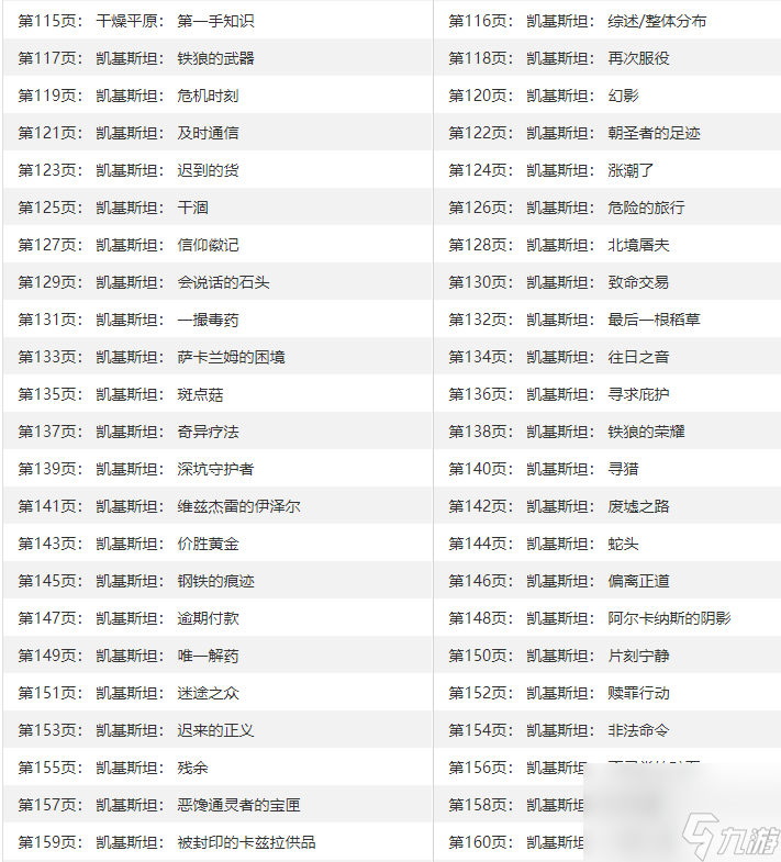 《暗黑4》全支线任务攻略 全地图支线位置及完成方法