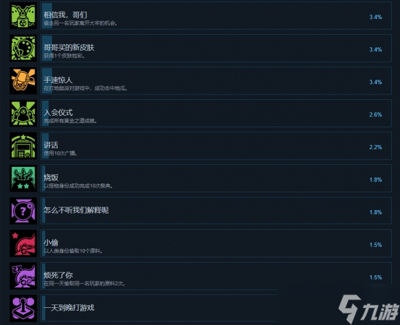 《祭典之夜》全成就一览