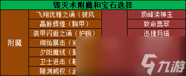 魔兽世界11.0.5毁灭术玩法攻略
