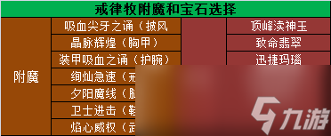 魔兽世界11.0.5戒律牧玩法攻略