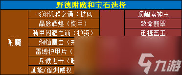 魔兽世界11.0.5野德玩法攻略