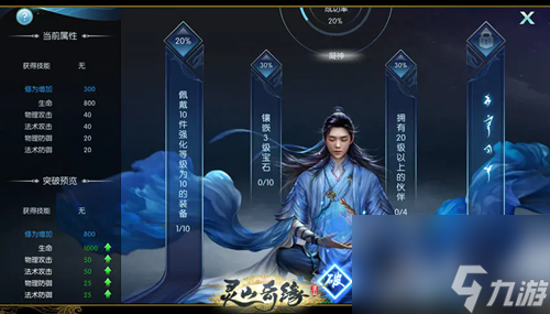 《擇天記手游》境界介紹