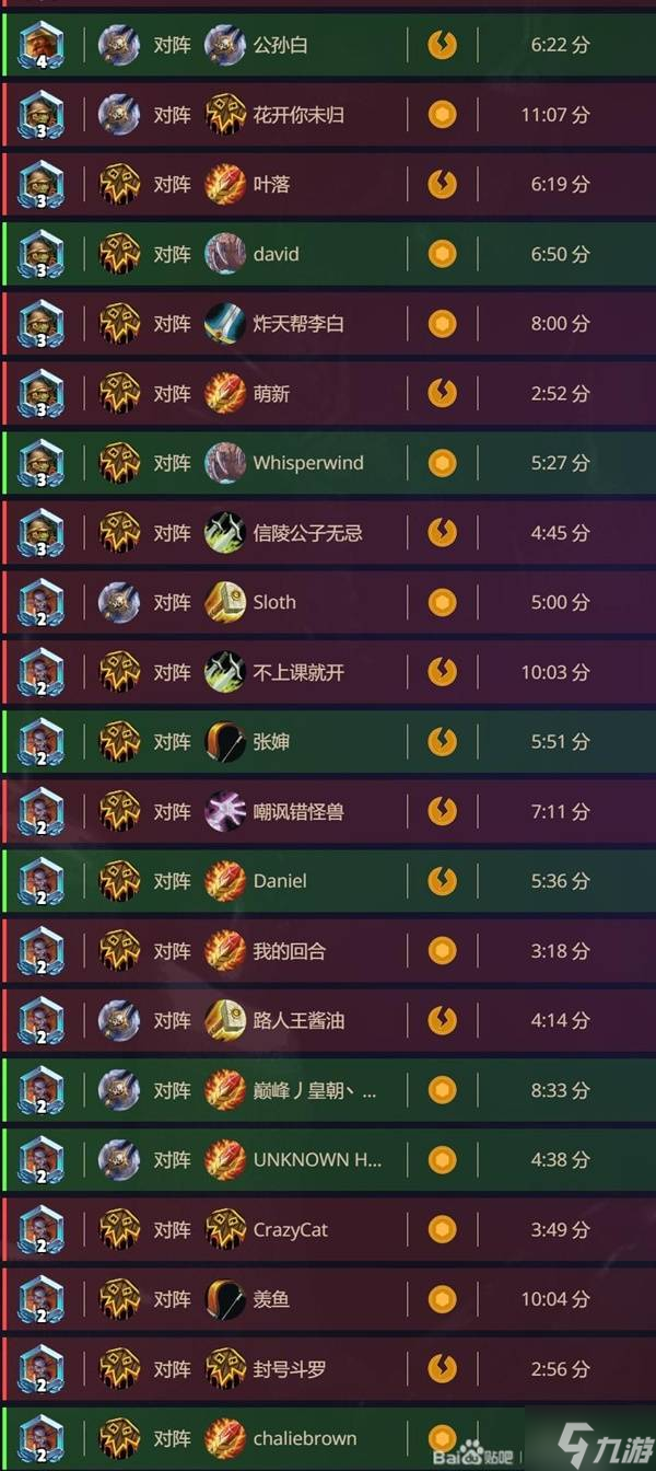 《炉石传说》标准站场大哥萨卡组分享