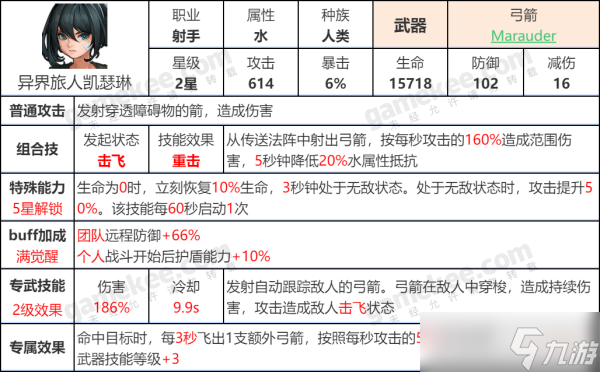 坎公騎冠劍10？坎公騎冠劍攻略詳情