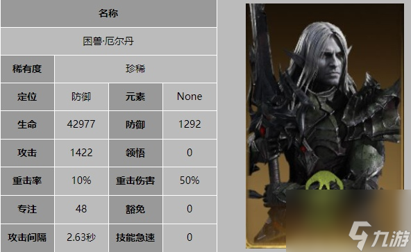 龙息神寂困兽厄尔丹技能是什么
