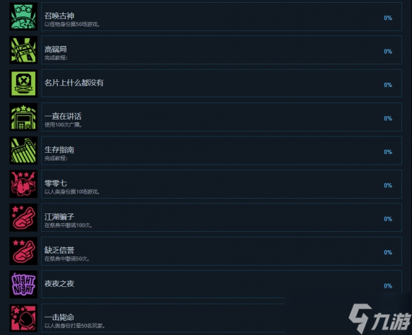 《祭典之夜》全成就一览