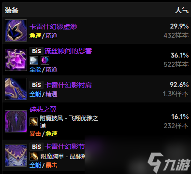 魔兽世界11.0.5敏锐贼玩法攻略