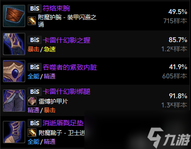魔兽世界11.0.5敏锐贼玩法攻略