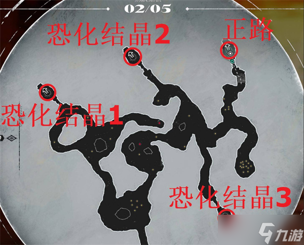 暗喻幻想恐王星探索指南