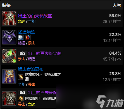 魔兽世界11.0.5血DK玩法攻略