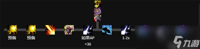 魔兽世界11.0.5鸟德玩法攻略
