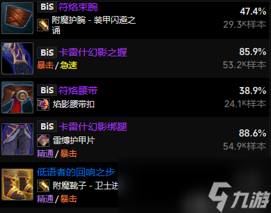 魔兽世界11.0.5奇袭贼玩法攻略