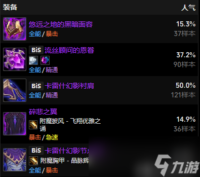 魔兽世界11.0.5敏锐贼玩法攻略