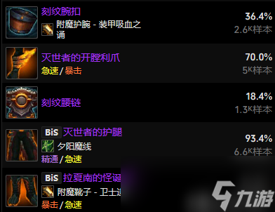 魔兽世界11.0.5恩护玩法攻略