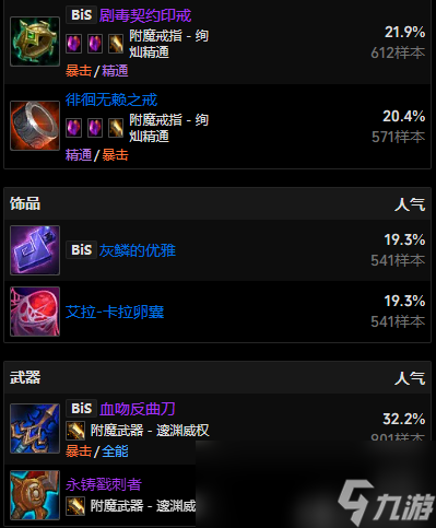 魔獸世界11.0.5奇襲賊玩法攻略